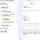 가구 소매업 - 보령시 남대천로 5 | 가구 소매업