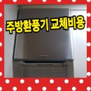 과천캠프닉데이(1차) | 주방환풍기 교체 비용 및 방법 MSYS 한샘후드 작업후기