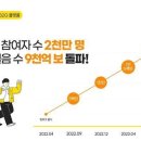 팀워크 이미지