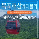 유달산 | 목포 해상케이블카 요금·운행시간·주차 (2025 리얼후기 feat.유달산)