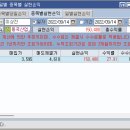 (주)동국산업 이미지