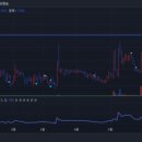 유신약품 이미지