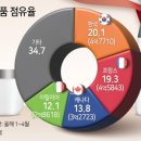 지혜뷰티#