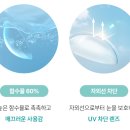 다비치안경가경터미널시장앞점 네이버블로그