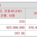 (주)에이스 제이씨 네이버블로그