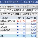 에스피테크(주) 이미지
