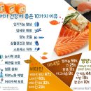 탁식 이미지