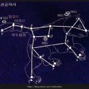 큰곰자리 Daum카페