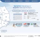 우리동네약국 이미지