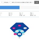 [청룡기]경기상업고 2학년 포수 한지윤 청룡기 11안타 모음.GIF 이미지
