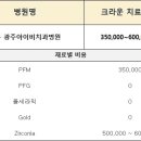 광주아이비치과병원