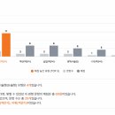 고암중학교 이미지