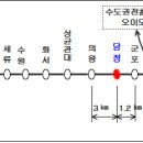 당정역과 서동탄역(경부선) 신설 추진경과(출처:국토부) 이미지