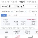 욱은