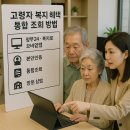 공단도우미코너 | 고령자 복지 혜택 한눈에 조회하는 방법