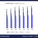 애드브릿지