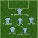 동네축구형 용마니 영상 보고 있는데 피터는 역시 재밌어서 베스트11 이미지