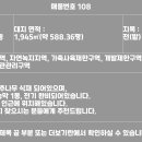 구암동228 이미지