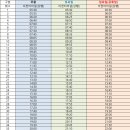 이천제일의원 이미지