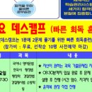 메가공무원스파르타중앙로센터학원