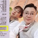 희쇼핑