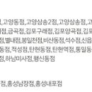 이마트에브리데이 남양주도곡점 이미지