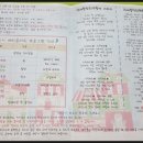 꽃내음풀내음해돋이유치원 이미지