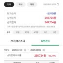 신영테크 | 대한조선 변동폭이 무서워 후다닥 매도한 신영증권 후기