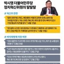 민주당 공천 '심판' 박시영, 2천만원 총선 컨설팅 영업 논란 이미지