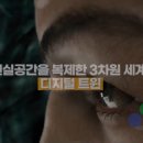 듀콘