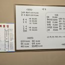 서래횟집 이미지