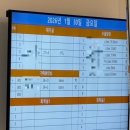 27주차 자궁수축 조기진통 입원 12일차 기록(라보파 부작용, 고위험산모, 전주한나산부인과 입원실)