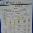 초수골약수터(상탕) 이미지