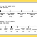 남천초등 이미지