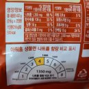 어곡공단 1길 이미지