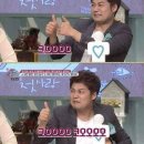 역곡로20번길 | [역곡] 춘천골닭갈비 (25.09.01)