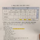 임연희독서논술 - 고양시 덕양구 서정마을로 27 | 임연희독서논술