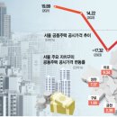 서울특별시 관악구 강남시장 이미지