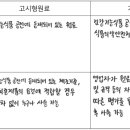 옹주물로-R | [식품기사 실기] 2019년 1회