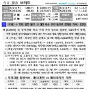 주)글로벌오토텍 이미지