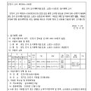 소로3-188 이미지