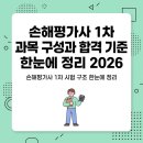 손해평가사 1차 - 상법 보험편 | 손해평가사 1차 과목 구성과 합격 기준 한눈에 정리 2026