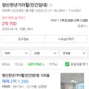 양산신-2024 네이버블로그