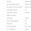 도레미 음악사 이미지