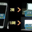 글라스미렌즈미 덕계역점 이미지