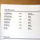 교담 네이버블로그