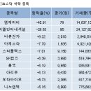 엠제이비