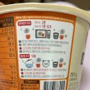 햇반컵반 스팸김치덮밥 황태국밥 직화불고기덮밥 솔직후기