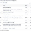 케이메세