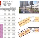 퍼스트 경일 네이버블로그